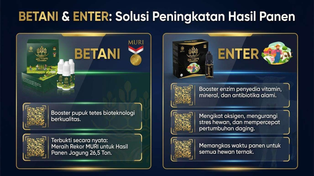 Paket Bisnis Bima Life Future